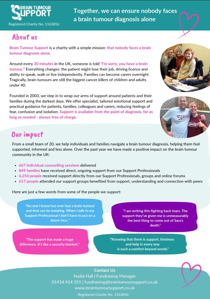 Brain Tumour Support